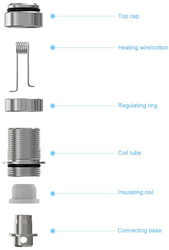 Joyetech atomizer eGo ONE CLR 1ohm