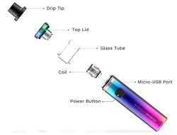 Vaporesso Sky Solo Plus elektronická cigareta 3000mAh Rainbow