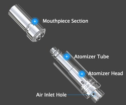 iSmoka-Eleaf iCare Flask clearomizer 1ml