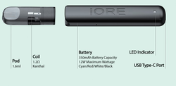 iSmoka-Eleaf IORE LITE elektronická cigareta 350mAh White